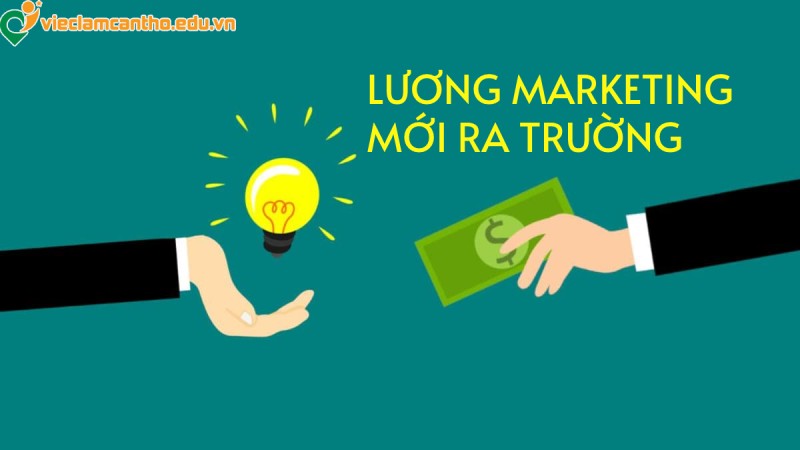 Lương marketing mới ra trường mới nhất năm 2022