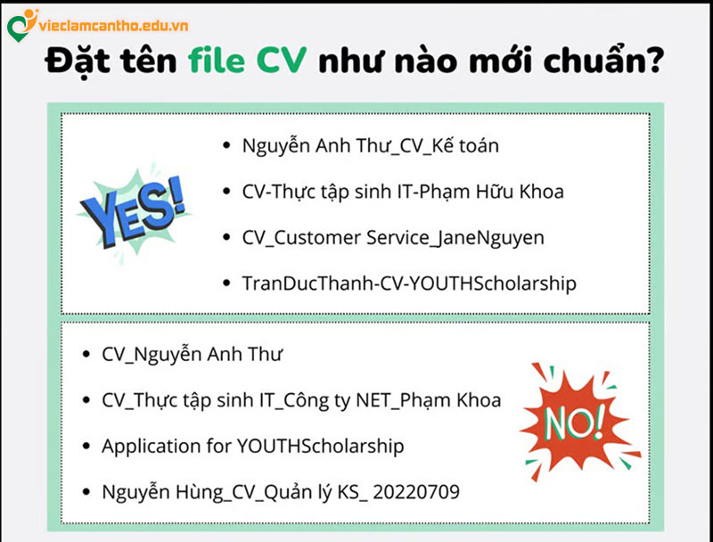 cách đặt tên file cv chuẩn nhất